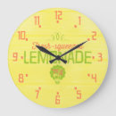 Recherche de fraîchement serré Limonade