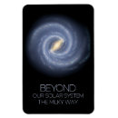 Recherche de étoiles et planètes magnets Pour tous
