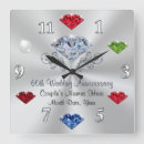 Recherche de pierre précieuse posters Pour eux