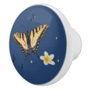 Recherche de train boutons et poignées de porte Pour tous