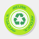 Recherche de réutilisez le signes Symbole