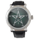 Recherche de wicca montres Pagan