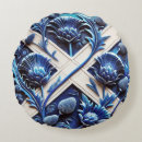 Zoek naar schotse rite kussens Family