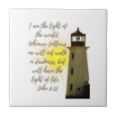 Zoek naar christelijke tegels Scriptie