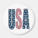 Recherche de bannière étoilée magnets 4 juillet