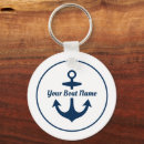 Recherche de nautical porteclés Boat