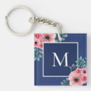 Recherche de mamans de marine porteclés Floral