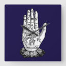 Recherche de astrological horloges Zodiac