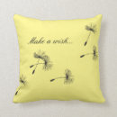 Recherche de pissenlit coussins Souhaits