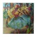 Recherche de edgar degas carreaux Ballerines