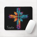Recherche de culte tapis souris Christianisme