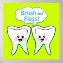 Recherche de dentistes art Dentisterie