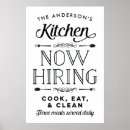 Recherche de cuisinier posters Ferme