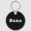 Recherche de dana Nom