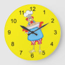 Recherche de pain grillé horloges Pour tous