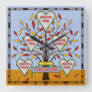 Recherche de saison horloges Pour eux