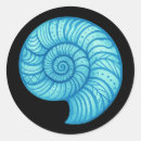 Zoek naar fossielen stickers Paleontologie