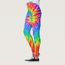 Recherche de teignez en nouant vêtements Spirale