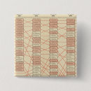 Recherche de statistiques badges Tableaux