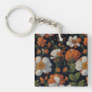 Zoek naar sierlijke sleutelhangers Retro