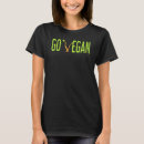Zoek naar tofu kleding Vegan