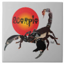 Recherche de zodiaque carreaux Constellation