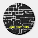 Recherche de circuits magnets Ordinateur