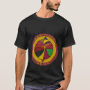 Recherche de ambitieux tshirts Astrologie