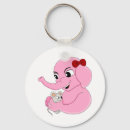 Recherche de éléphant porteclés Illustration