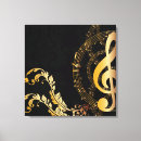 Recherche de music impressions sur toile Musique