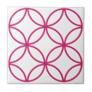 Recherche de fleur rose carreaux Pour elle