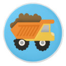 Recherche de construction boutons et poignées de porte Camion à benne