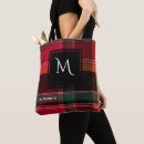 Recherche de madras accessoires Pour tous