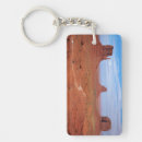 Recherche de butte porteclés Colorado