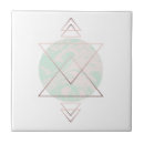 Recherche de art abstrait carreaux Aquarelle