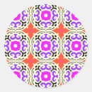 Zoek naar etnisch patroon stickers Aztec