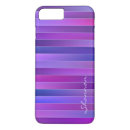 Zoek naar amethyst iphone hoesjes Violet