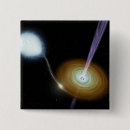 Recherche de matériel badges Espace