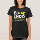 Recherche de endo femme vêtements Maladie