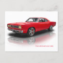 Recherche de anniversaire 1969 cartes invitations Enfants