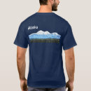 Zoek naar mckinley kleding Alaska