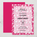 Recherche de aloha cartes invitations Parti hawaïen d'aloha