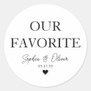 Recherche de bar autocollants Merci d'être venu