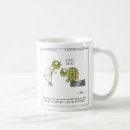 Recherche de tortue de bande dessinée tasses Humour