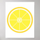 Recherche de nourriture posters Citron