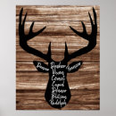 Zoek naar rudolf posters Afdrukken