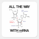 Recherche de molécule chimique autocollants Structure moléculaire