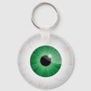 Recherche de globe oculaire Iris