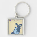 Recherche de steve porteclés Américain