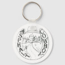 Recherche de concert porteclés Groupe